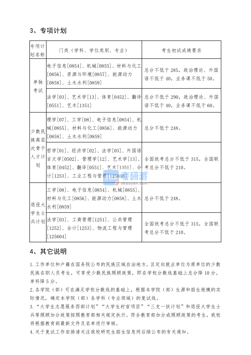 2020東北大學(xué)考研分?jǐn)?shù)線(研究生復(fù)試分?jǐn)?shù)線)